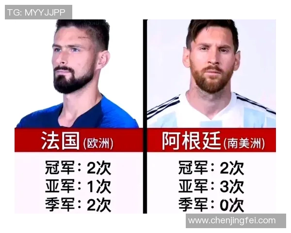 法国与阿根廷的对决历史回顾与不败之路分析